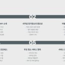 에스앤에이치(S&H) 이미지