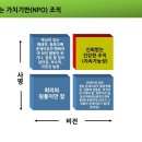 충청북도장애인종합복지관 이미지