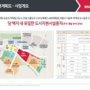 의왕 스마트 이미지