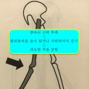 WE GO 운동재활센터 이미지