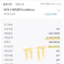 (주)알지바이오 이미지