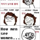 류차이 이미지