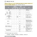 비상하는참인재학원