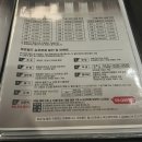 성역 | 김포방탈출 제로월드 김포본점 '성역전설' 탈출 후기