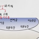 대별농장 이미지