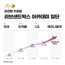 리브아카데미고등전문관학원 | 경. 손진원 수강생 리브샌드박스 아카데미팀 정식 입단 .축