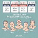 경희아소한의원 이미지