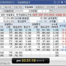 화성양행 이미지