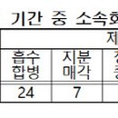 ㈜엘에스에코 이미지