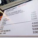 무쏘무한리필