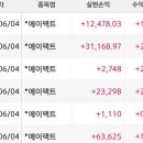 완테크 이미지