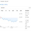 주식회사 에이스전기통신 이미지