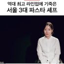 안국역 엘리베이터 | 안국역 맛집 창덕궁 스레파 '파티나', 내돈내산 후기 (메뉴 ,예약)