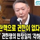 [속보] 헌재, 윤석열 탄핵으로 권한이 없다... &#39;공수처 체포 불복&#39; 권한쟁의 만장일치 &#39;각하&#39; 이미지