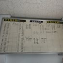 부산(신녕) 이미지