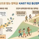 카이스트 이미지