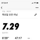 던킨대구 네이버블로그