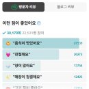 노원식당 | 노원 등갈비 맛집 감동식당 노원본점 솔직 방문 후기