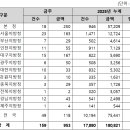 재단법인 전남바이오진흥원 이미지