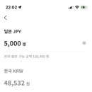 지에스(GS)25 진주프리미엄점 이미지