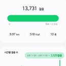 컴포즈커피지식정보단지역점