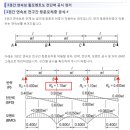 W-10 이미지