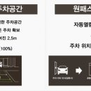 빌리브지니