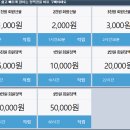 청룡PC방 이미지