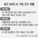 뉘앙스(nuance) 네이버블로그