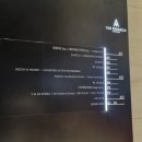 [결혼 예복]미니스트로 계약 후기