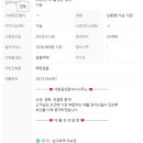 400번지 네이버블로그