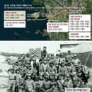 1968년 실미도 사건 이미지