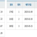 한울공원 배드민턴장 이미지