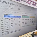 먹골역 안경점 먹골역 바로 앞 다비치안경 먹골점에서 안경 맞춰본 후기