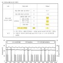 이너지