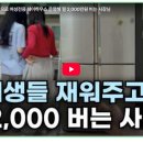 SN자동차병원 | 179 집ㆍ2025년 보험사기 중에 49.5%가 자동차 보험사기(진단서 위조), 사고내용 조작 54.9%ㆍ리쥬란...