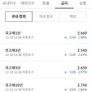 주식회사 파인메딕스 이미지