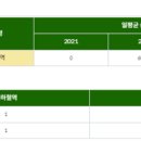 법원(평촌역)_동 네이버블로그
