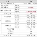 나래엔지니어링주