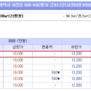 지장마을경로당 이미지