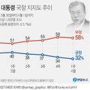 내곡동543 이미지