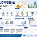 국민주택채권이란? 발행 목적, 매입 대상, 환급까지 한눈에 정리 이미지