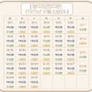 동의당한의원 이미지