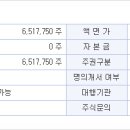 (주)위즈커뮤니케이션 이미지