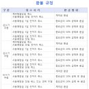 순창강천산팬션 이미지