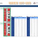 커넬하이테크 네이버블로그