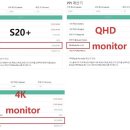홍보)십들수준에 일렉트릭 브레인웨이브 폰에 ppi 모니터ppi 심지어 스크린샷 이미지