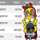 그냥한잔 이미지