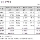 아비코테크(주) - 10502 | 아비코테크(주)