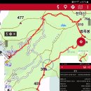 100명산 남양주 천마산 산행기-엉뚱한 길을 가다 이미지